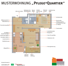 Pflege@Quartier – Guaranteed care in the neighbourhood
