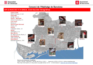 Red de Oficinas de Vivienda de Barcelona