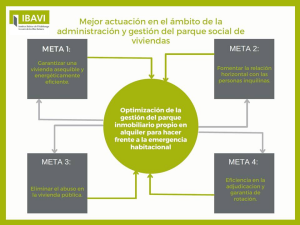 Optimización de la gestión del parque inmobiliario propio en alquiler para hacer frente a la emergencia habitacional